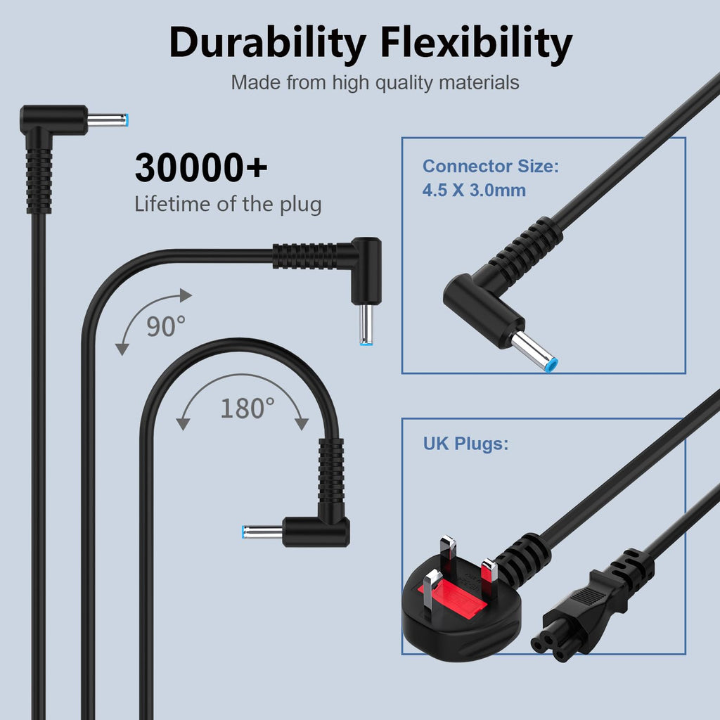 12V/24V 100W Car Laptop Charger USB C Compatible with MacBook Lenovo Dell