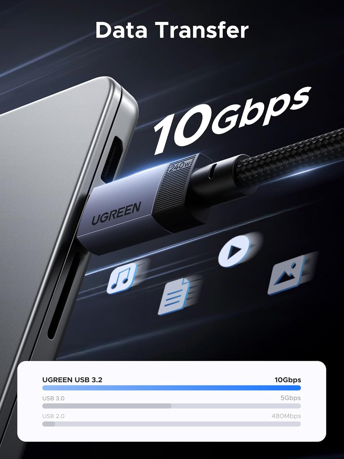 UGREEN USB C to USB-C 3.2 Gen2 Cable 240W Fast Charging, 1M