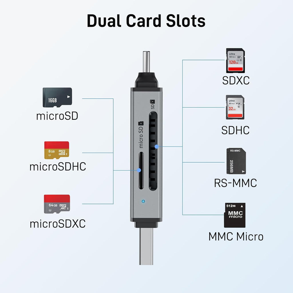 Acer SD Card Reader, USB C & USB 3.0 Memory Card Reader Adapter