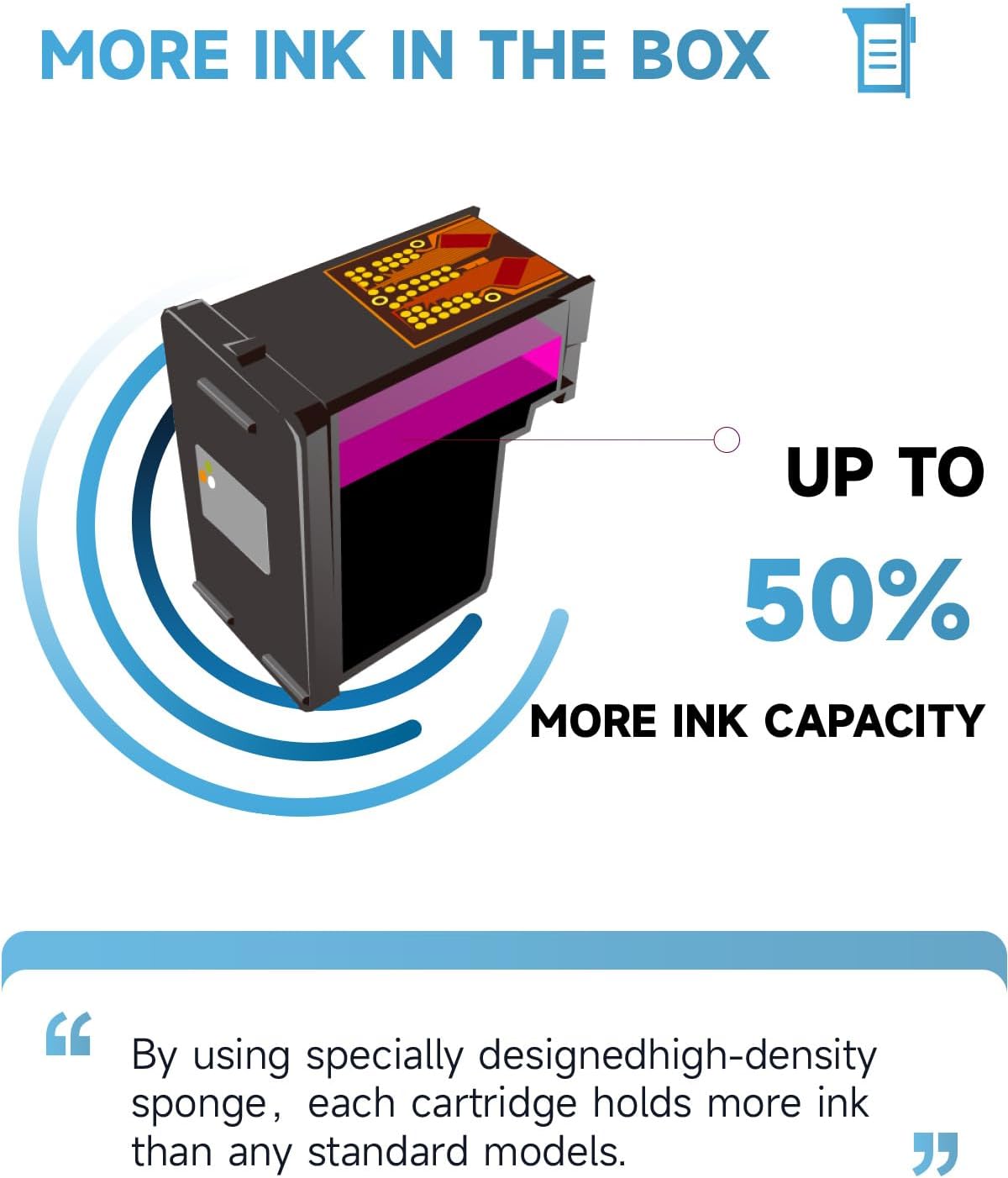 304 XL Ink Cartridges BK/CMY- 750/450+ Pages, Replacement for HP 304 Ink Cartridges Black and Colour Original, Printer Ink 304 High Yield for Envy 5010 5020 5030 5032 5000 DeskJet 3760 2630 2620 2600