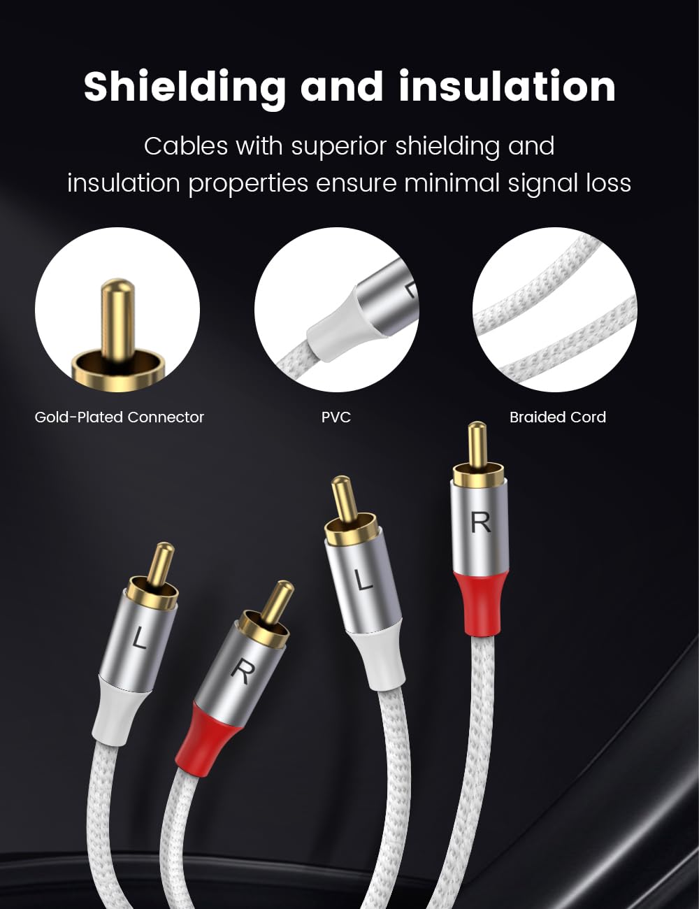 MOSWAG 2RCA Male to 2RCA Male Phono Cable 1m, 2 RCA Audio Cable Phono Lead