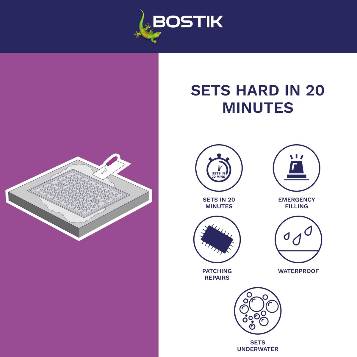 Bostik Rapid Setting Cement 2.5kg - Fast-Setting