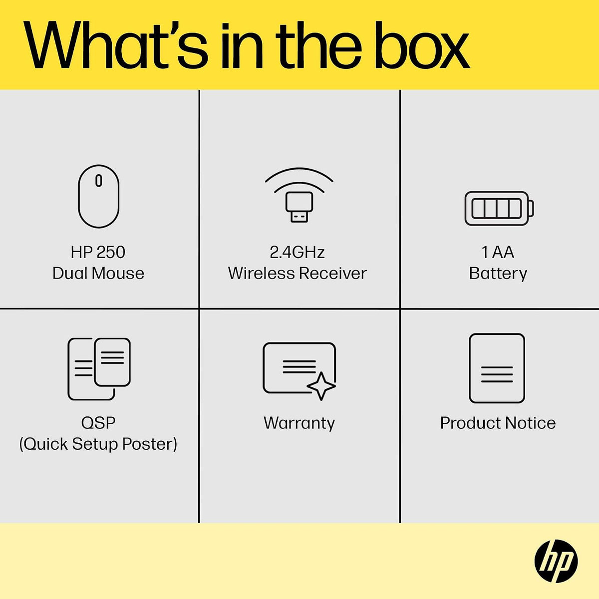 HP 250 Dual Mouse | For Computer or Laptop | Multi-OS & Device Compatibility | Dual-Mode 2.4 GHZ or Bluetooth Connectivity | Multi-Surface Technology | 1 Year Battery Life | Ambidextrous | Black
