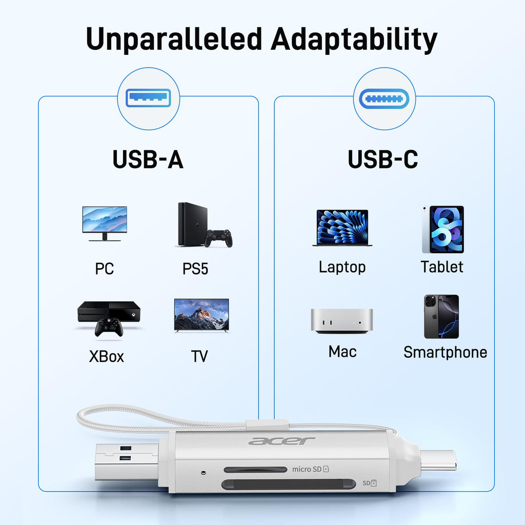 Acer SD Card Reader, USB C & USB 3.0 Memory Card Reader Adapter