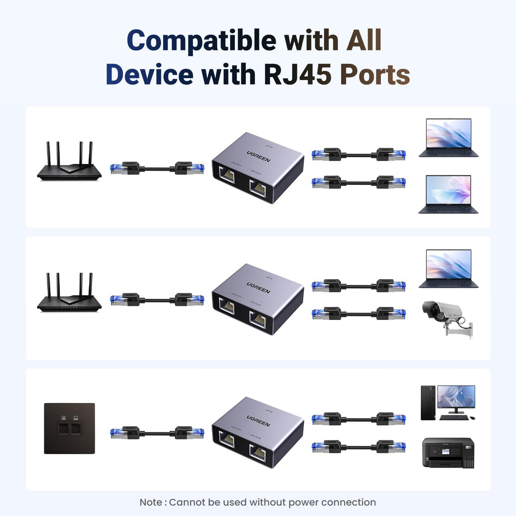 UGREEN 5 Port Gigabit Network Switch, Ethernet Splitter Hub