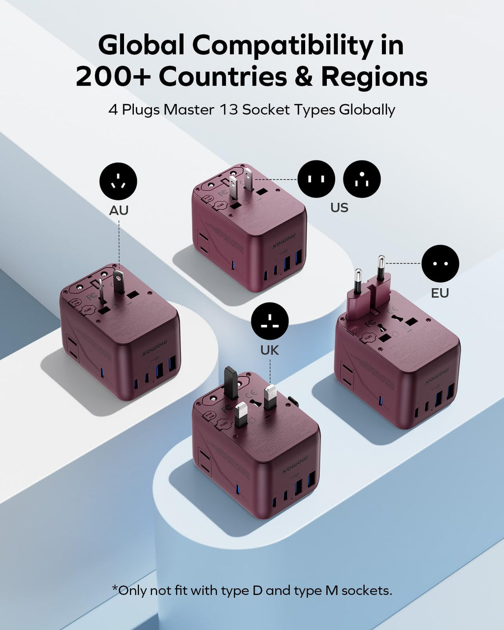 MOMAX Universal Travel Adapter 70W GaN, Travel Plug Adapter for UK/EU/AU/US