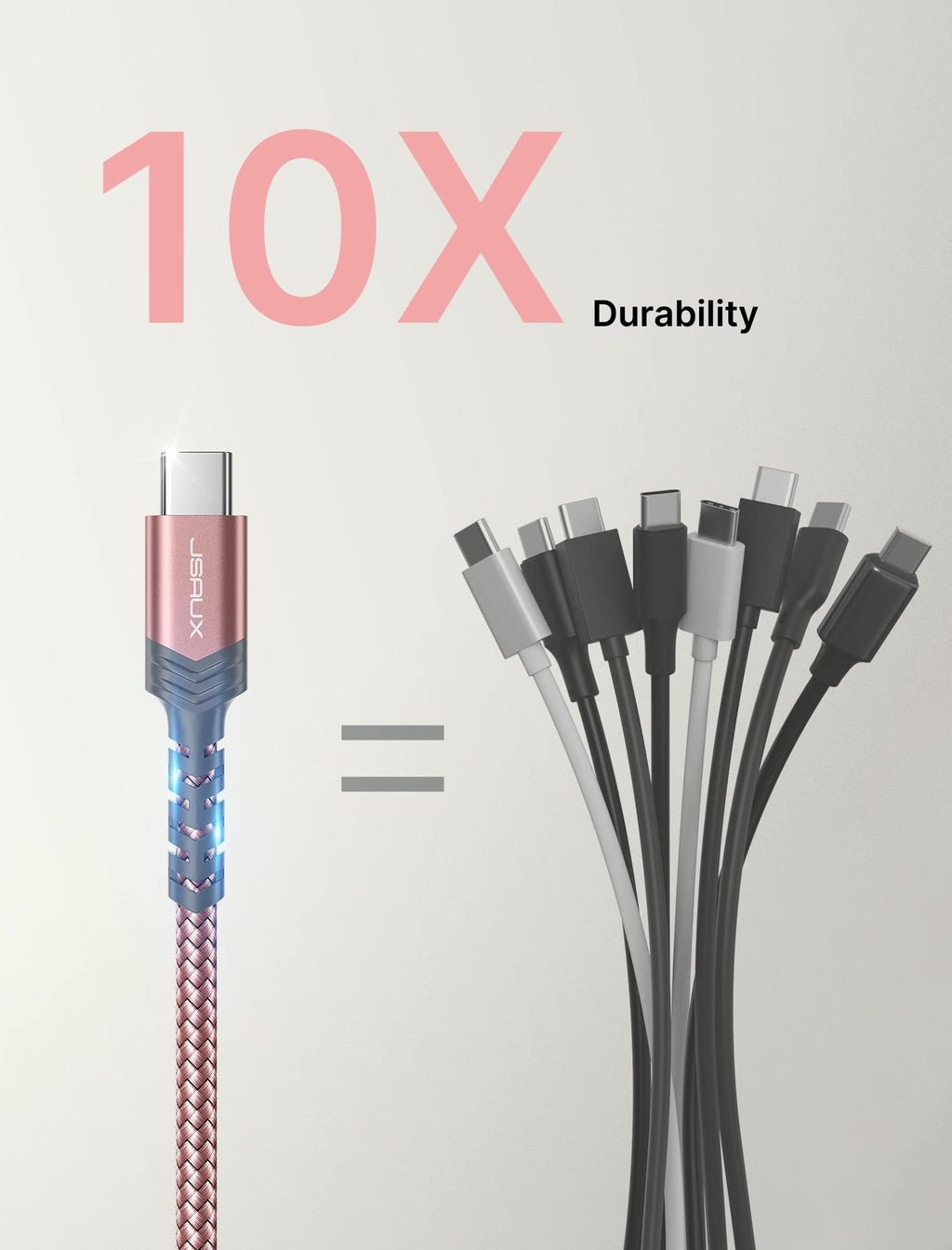 JSAUX USB C Cable (2m 2-Pack) 3.1A Fast Charging, Type C Charger Cable Compatible with iPhone 18 Pro 17 Air 16 15 Max, Samsung Galaxy S24 S23 S22 S21 Note 10 9, A14 A15 A25 A35 A53 A55, CarPlay -Red