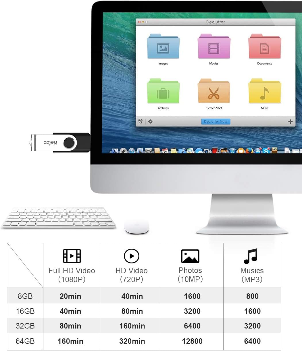 Netac 64GB USB 2.0 Flash Drive, Swivel Design Memory Sticks, Pen Drive, Usb Sticks for Data Storage, Zip Drive and jump Drive with LED Light