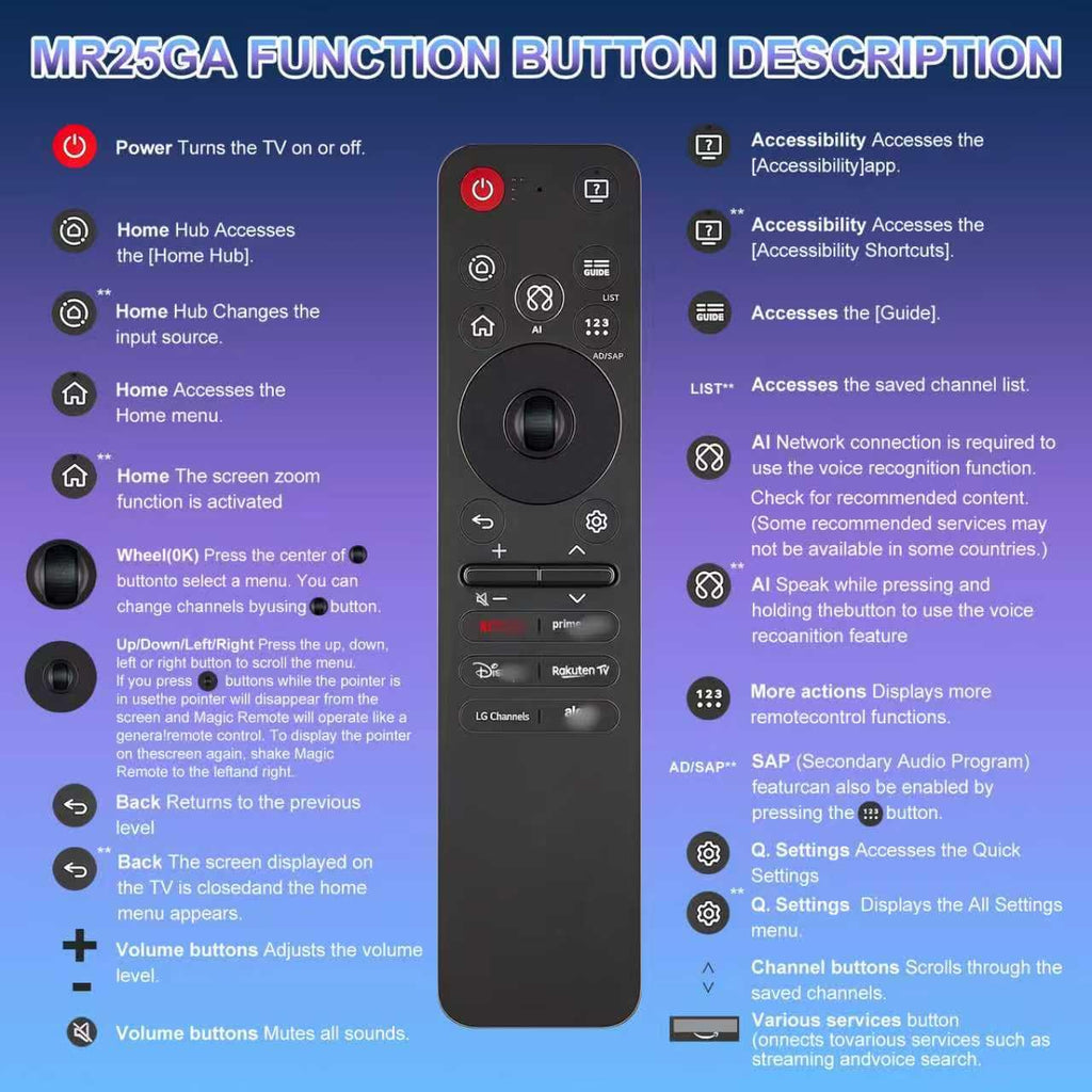 Magic Remote for LG-TV-Remote, Replacement for LG Smart TV Remote Control, AN-MR20GA Compatible Universal Remote Control with Voice, Pointer and Netflix/Prime Video Hotkeys