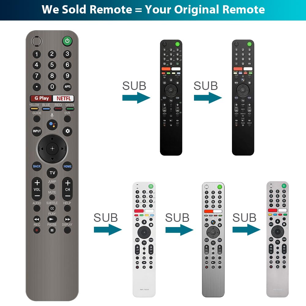 for-LG-Magic-Remote, Gvirtue Solar Voice Remote Control for-LG-Smart TV