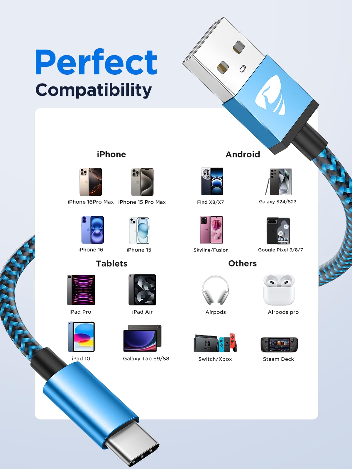 USB C Charger Cable 3M 2Pack Type C Charger Fast Charging 3A Lead Braided for Samsung Galaxy S23 S22 S21 S20 S10 S9 S8 A12 A13 A20e A21s A53 A70,Google Pixel 7 6,Huawei P30 P40,Sony Xperia,Switch,PS5