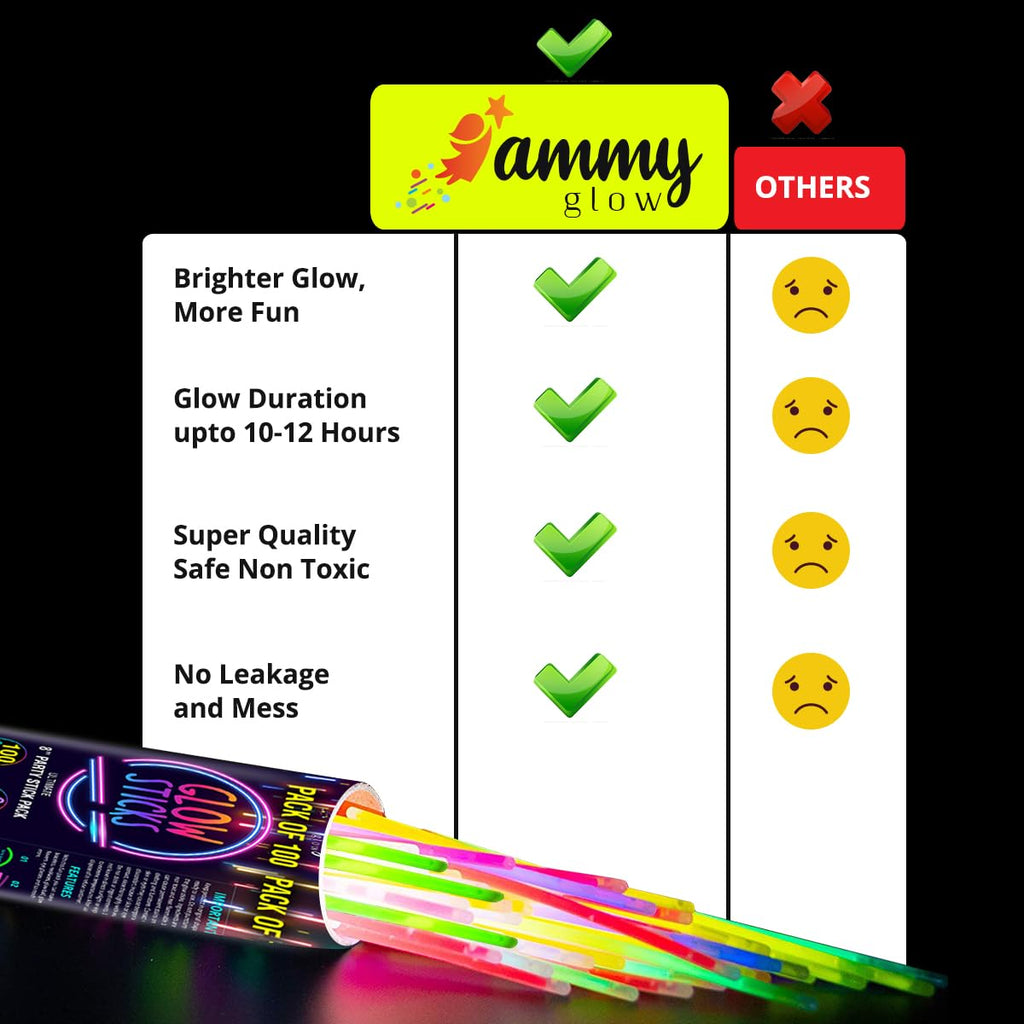 Ammy Glow Glow Sticks (205 Pcs Kit) Bulk Party Pack-100 Pack Glow Sticks with Connectors & Glasses- Party Favors for Kids 8-12- Neon Glow in The Dark Party Supplies for Birthdays & Events