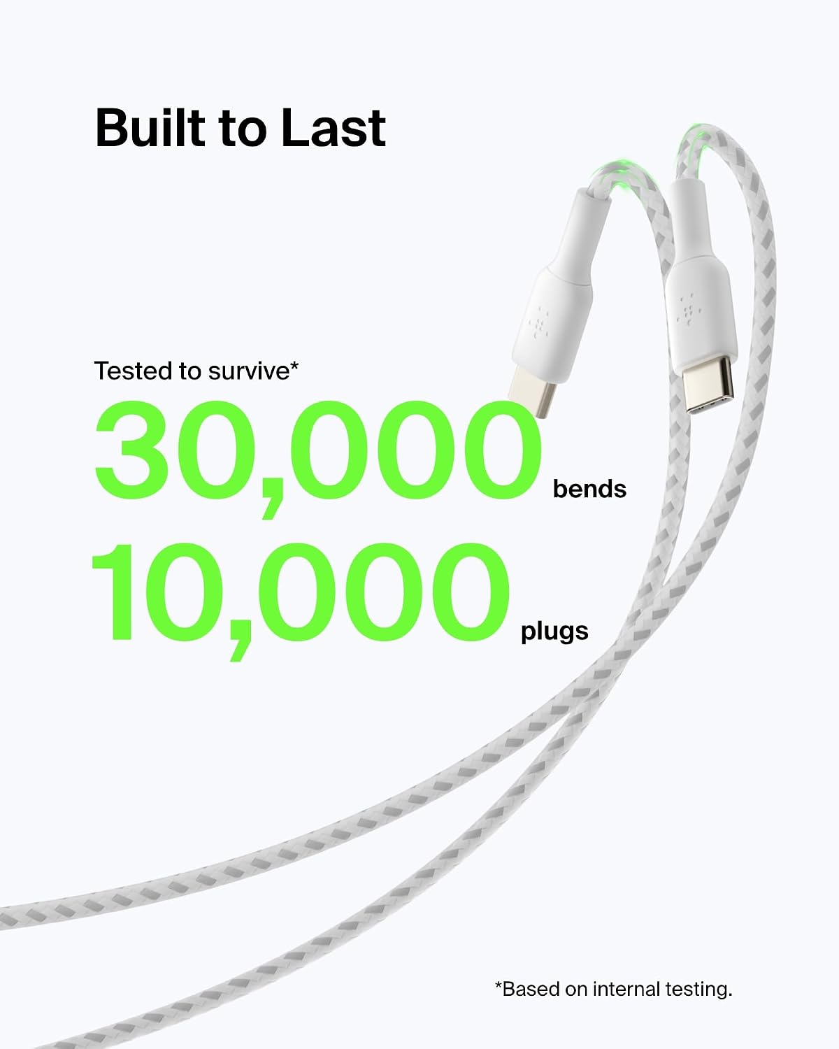 Belkin BoostCharge Braided USB C charger cable, USB-C to USB-A cable, USB type C charging cable for iPhone 16, 15, Samsung Galaxy S24, S23, Pixel, iPad, MacBook, Nintendo Switch and more - 2m, White