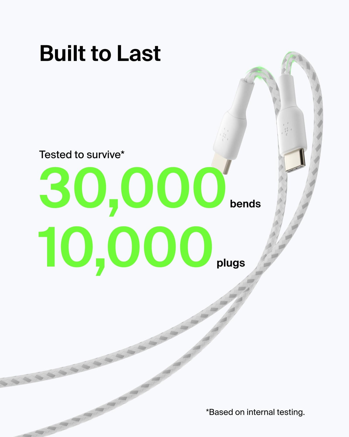 Belkin BoostCharge Braided USB C charger cable, USB-C to USB-A cable, USB type C charging cable for iPhone 16, 15, Samsung Galaxy S24, S23, Pixel, iPad, MacBook, Nintendo Switch and more - 2m, White