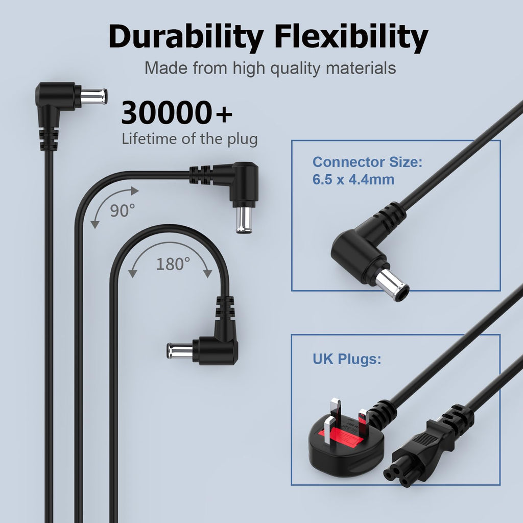 65W Laptop Charger Compatible with Microsoft Surface Pro Laptop Book Go
