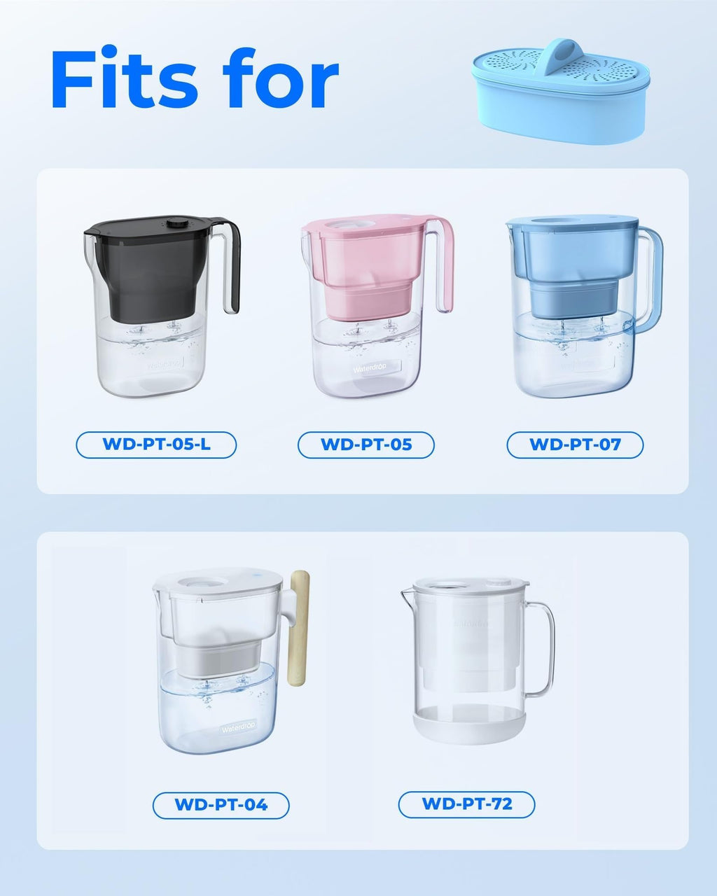 [Original] Waterdrop PF-01A Water Filter for Waterdrop Jug, 3 Months Each