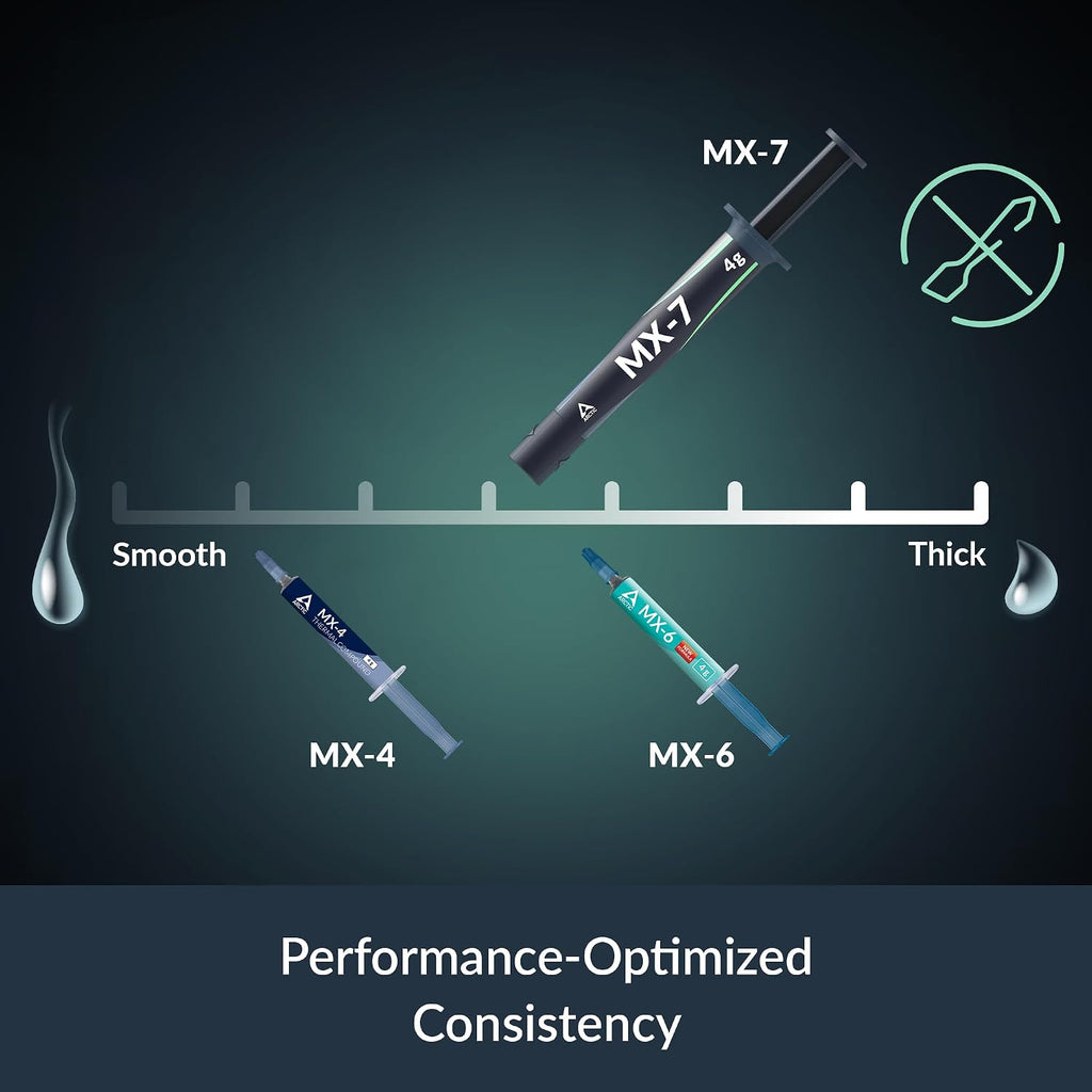 ARCTIC MX-7 (4 g) - Ultimate Performance Thermal Paste, Long Durability