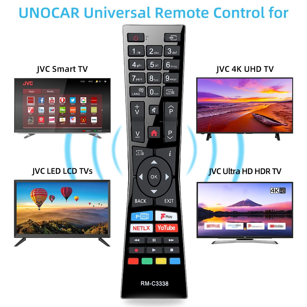 Seniors Elderly Big Button Universal Extra Large Remote Control UNOCAR