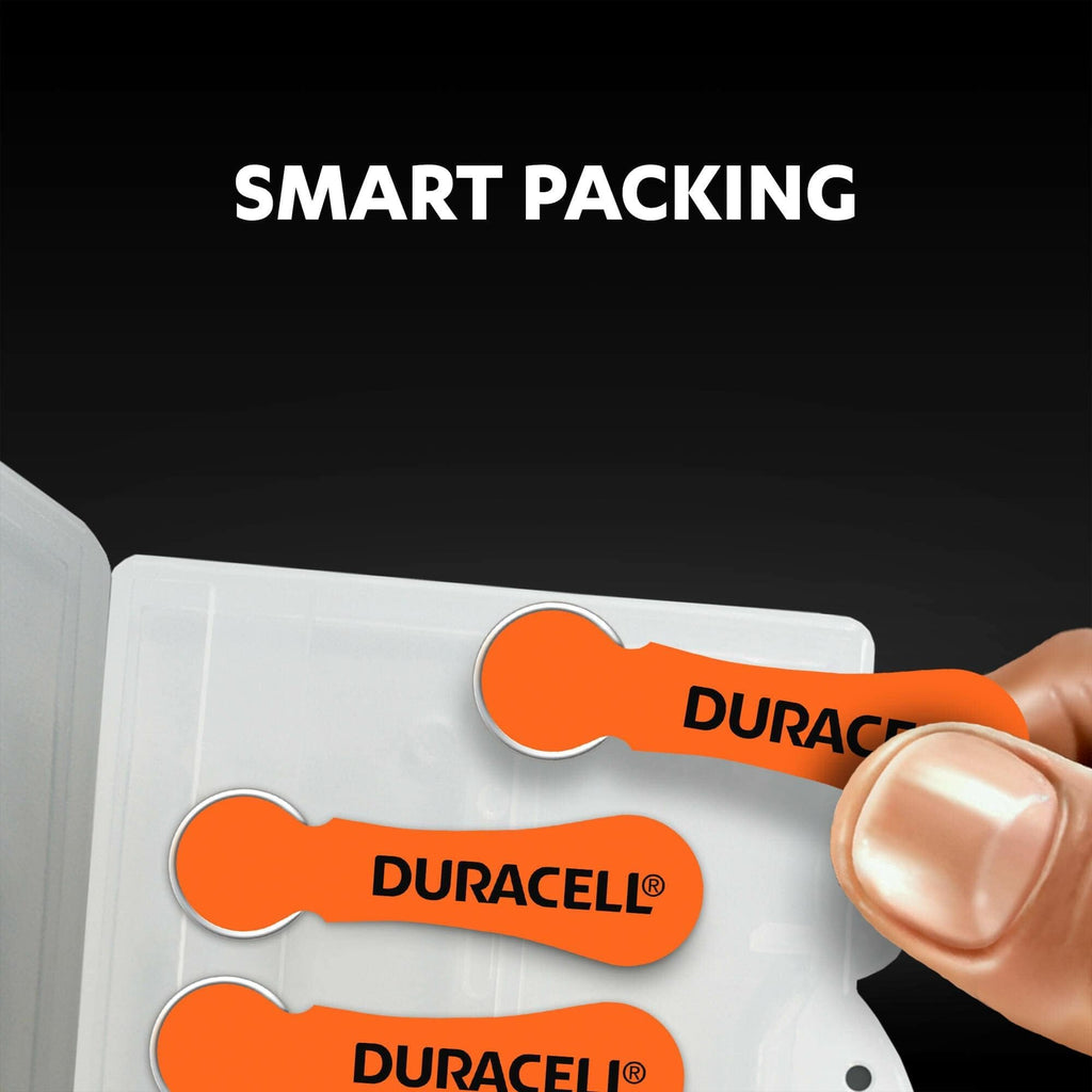 DURACELL 2025 Lithium Coin Batteries (2 Pack) 3V, CR2025