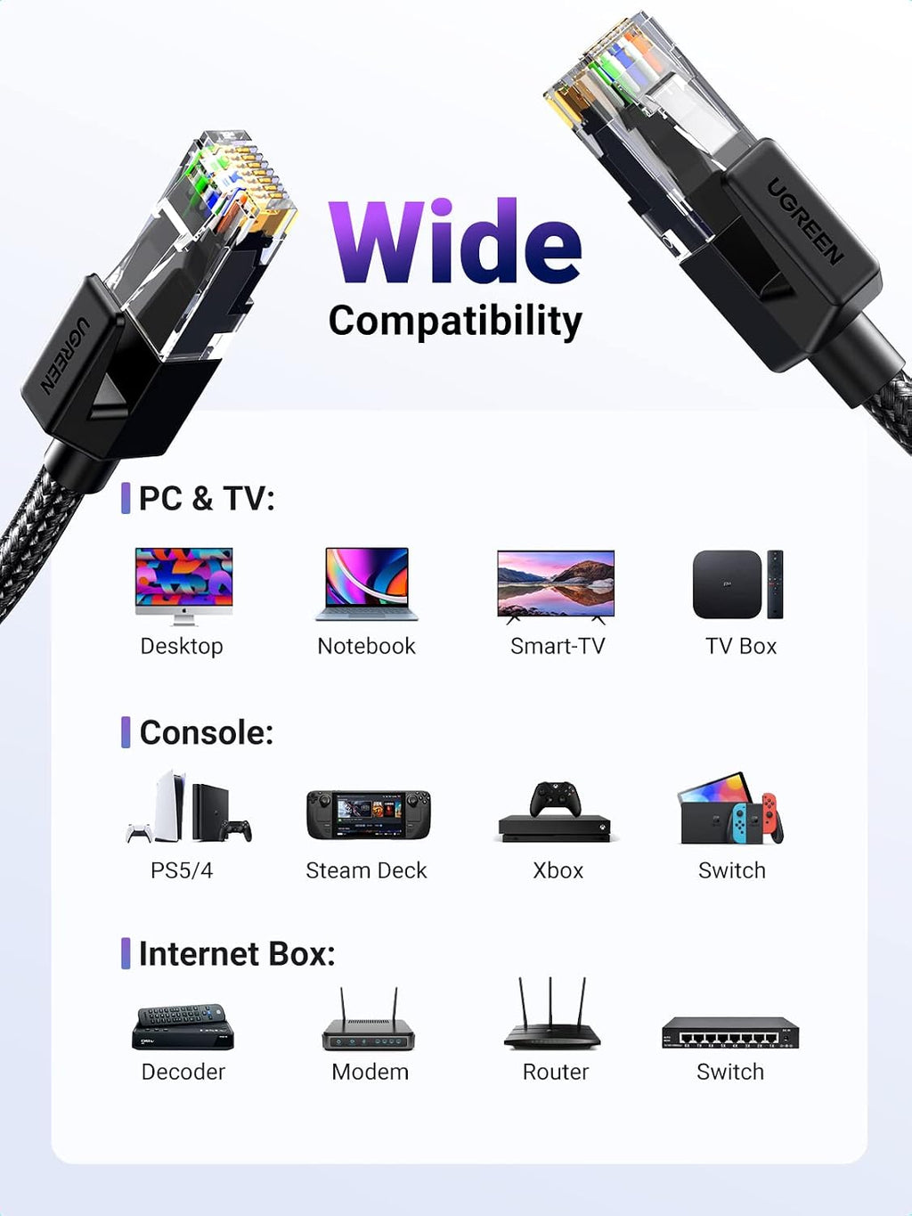 UGREEN Ethernet Cable 15M, High-Speed Gigabit Cat 6 Network Cable Braided