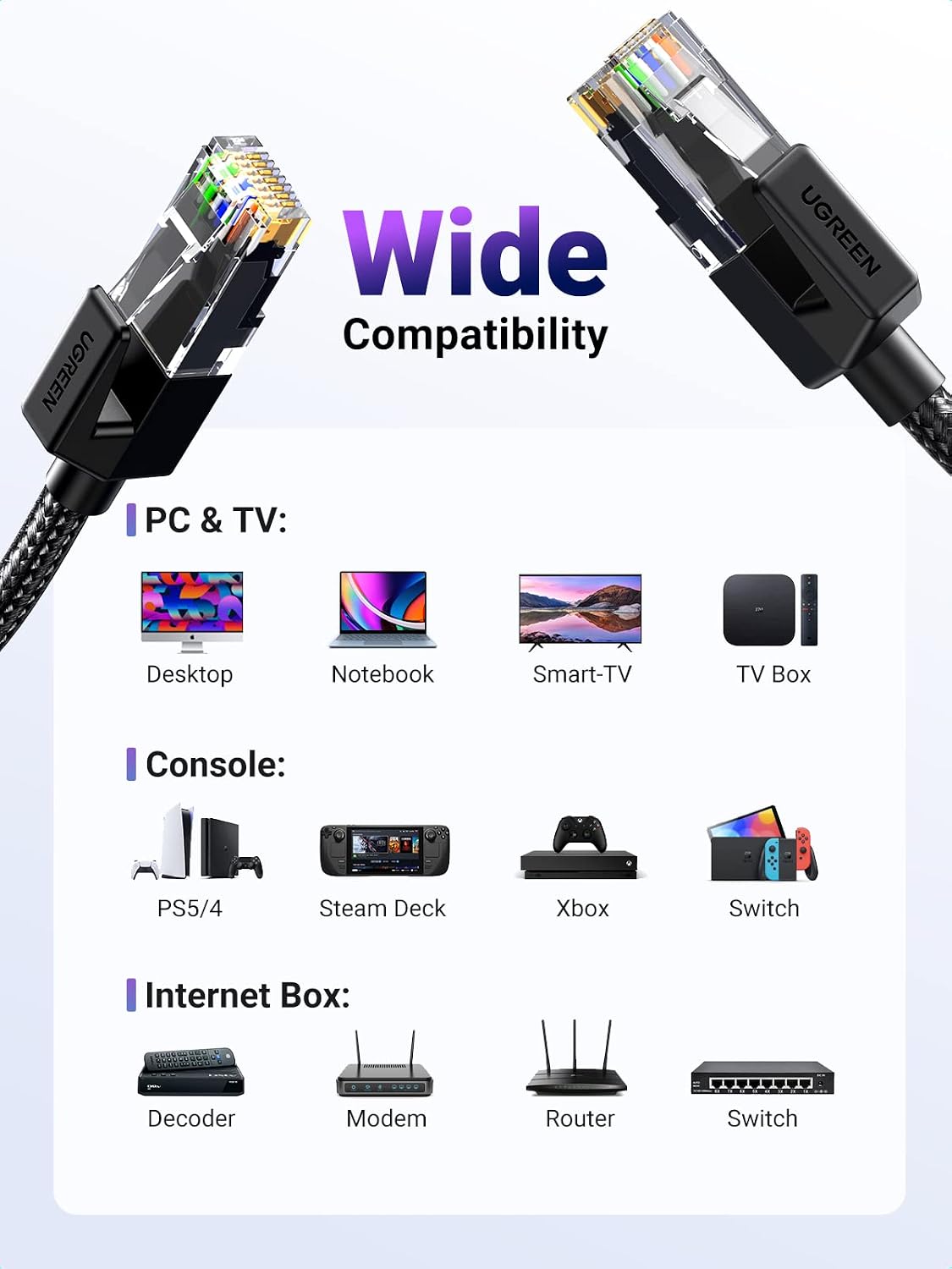 UGREEN Ethernet Cable 15M, High-Speed Gigabit Cat 6 Network Cable Braided