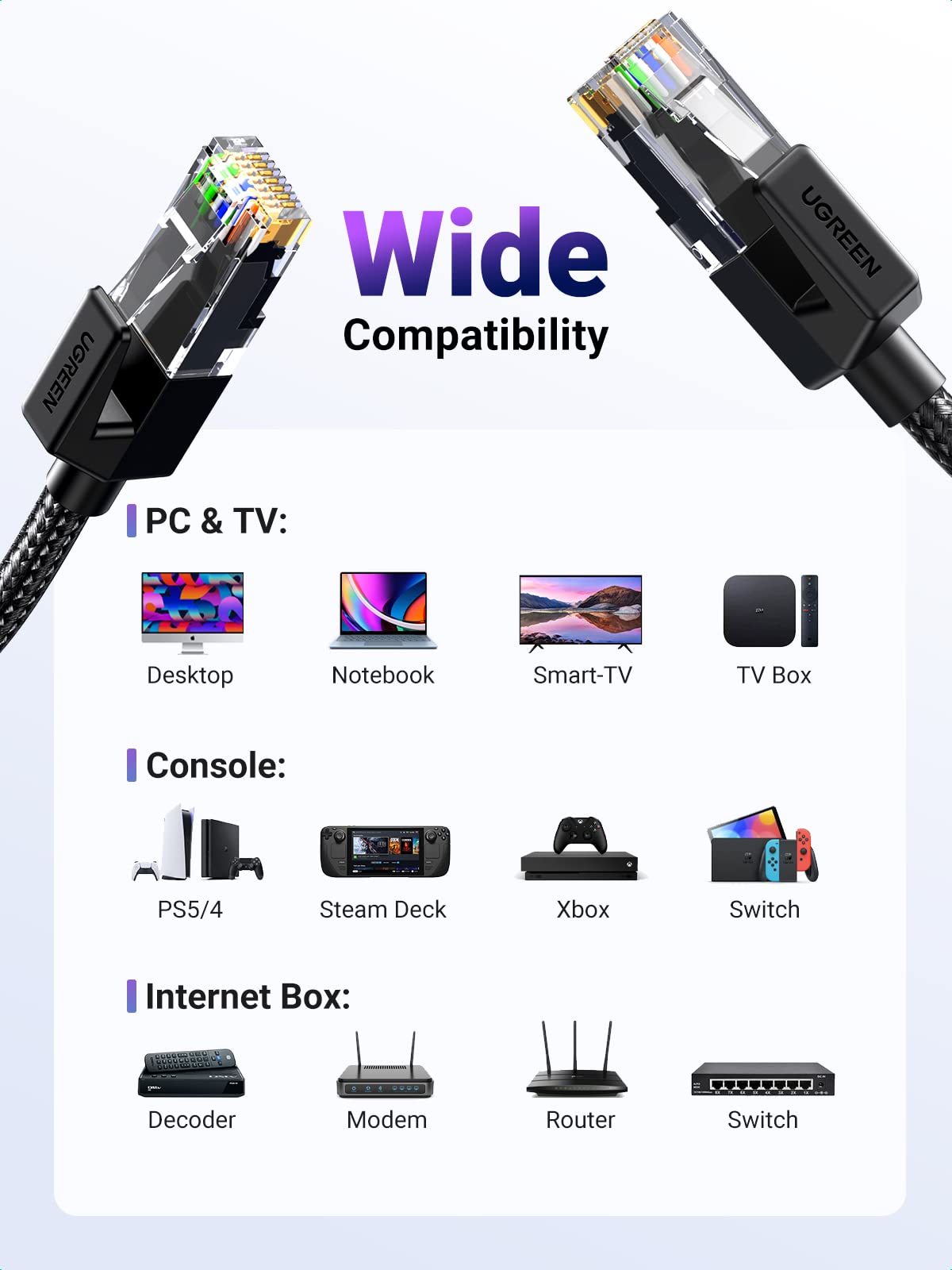 UGREEN Ethernet Cable 15M, High-Speed Gigabit Cat 6 Network Cable Braided