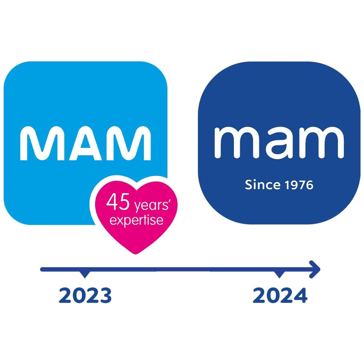 MAM Original Dummies, 18-36M, 2 Pack, Orthodontic Design, Blue