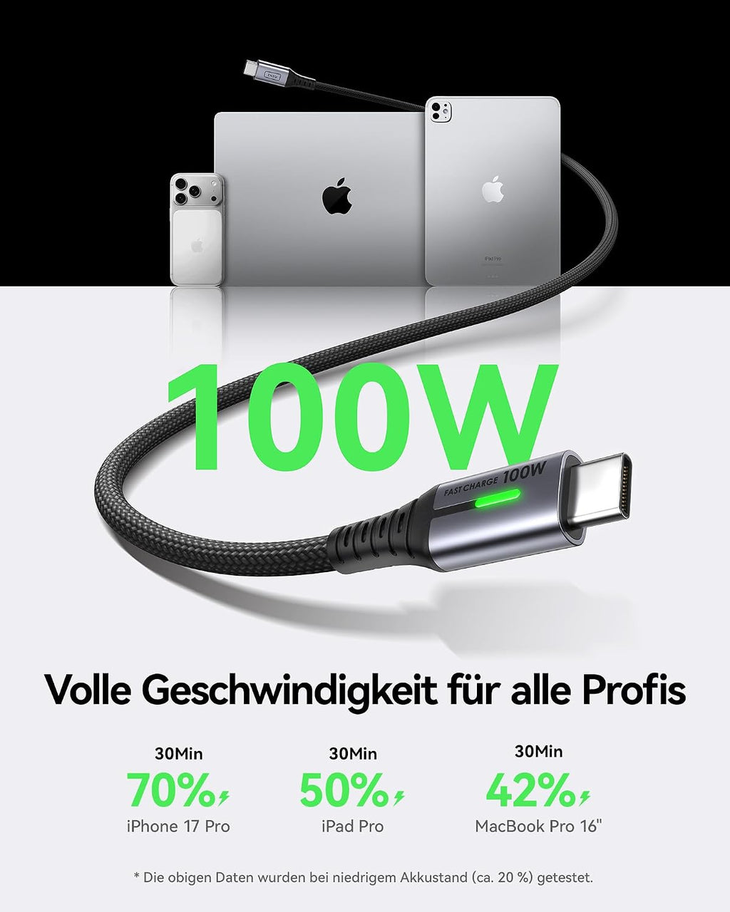INIU USB C Cable, 1m 100W Fast Charging USB C to USB C Cable