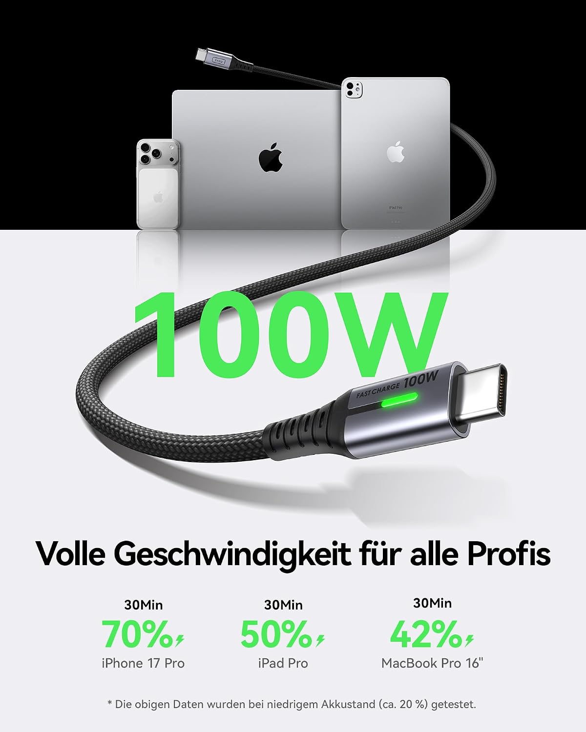 INIU USB C Cable, 1m 100W Fast Charging USB C to USB C Cable