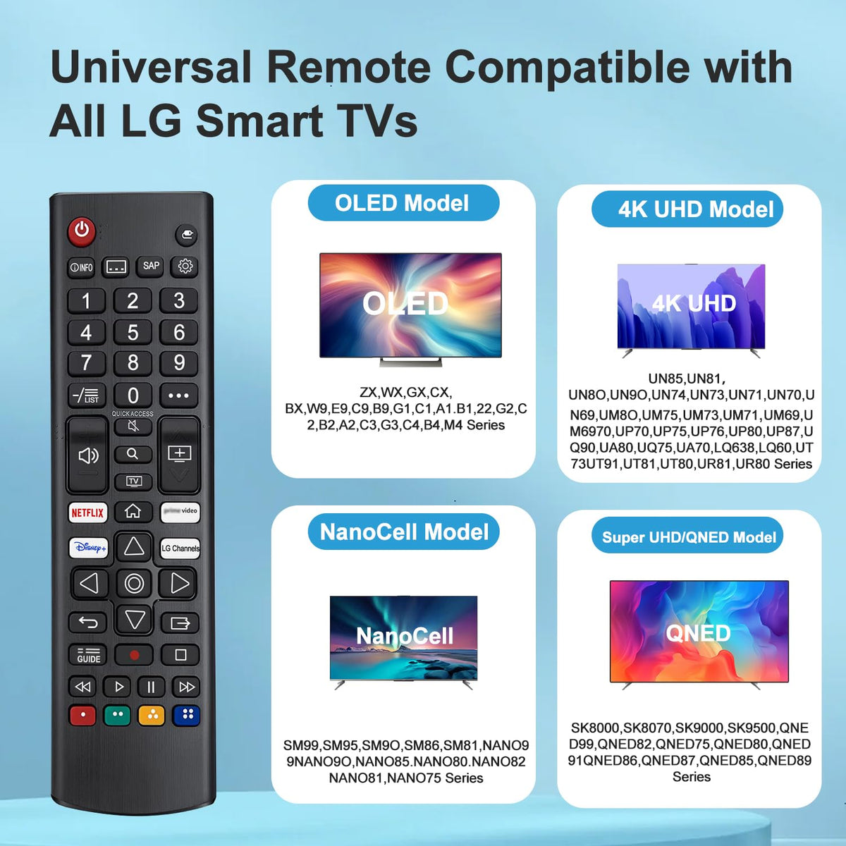 2 Pack Universal Remote for Samsung TV Remote Control with Prime Video, Netflix, Rakute TV Button, Samsung Remote Controls for Smart TV LCD UHD LED Hdtv QLED 3D 4K 8K TVs All