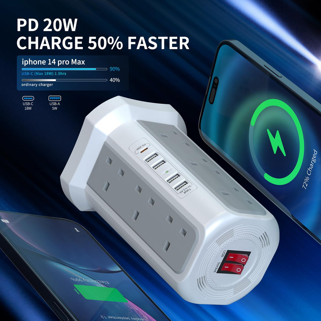 HAFINO Tower Extension Lead with USB Slots, PD18W USB C Fast Charger, 1.8M