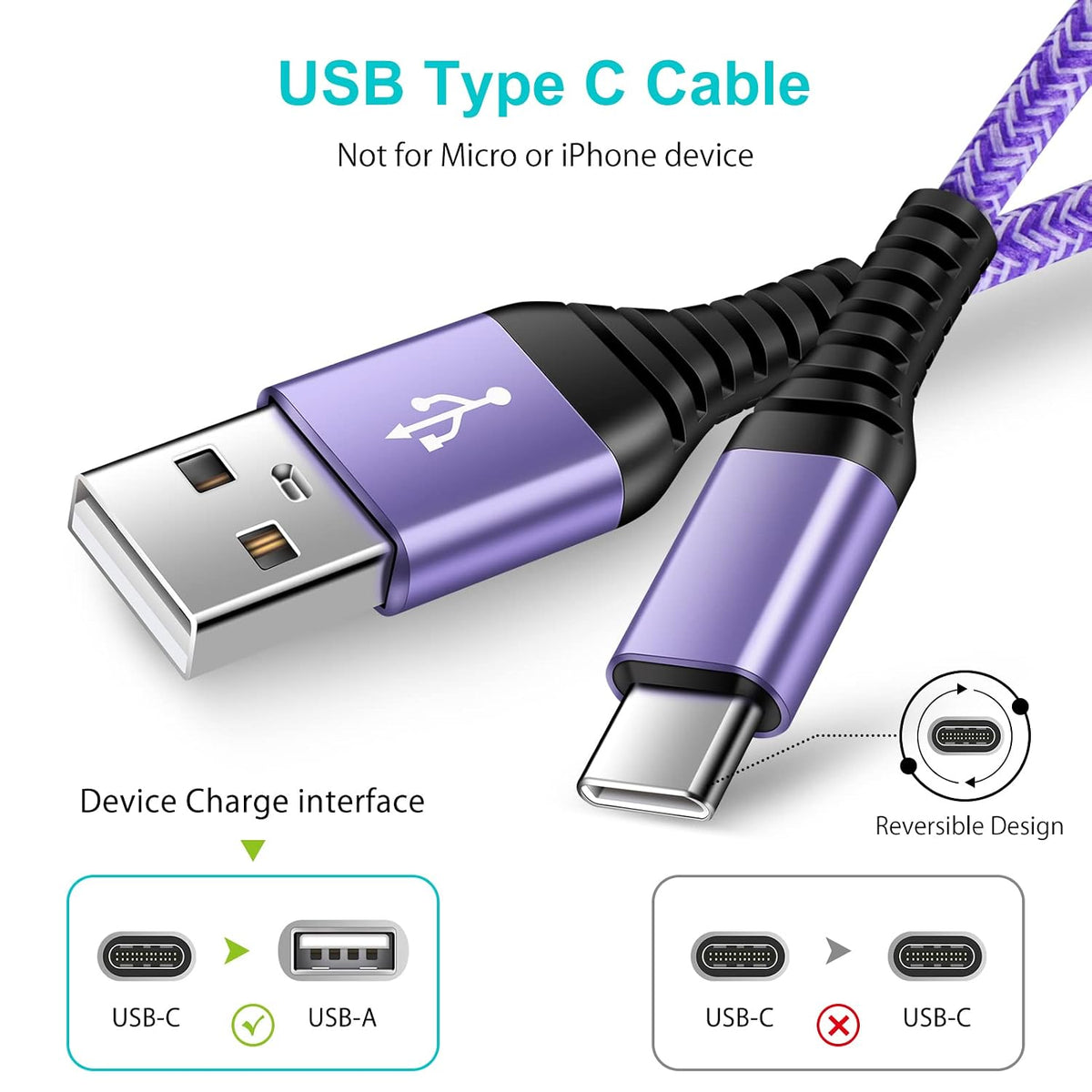 USB C Fast Charger Cable, [3Pack 3FT] Type C Samsung Charger Cable USB C