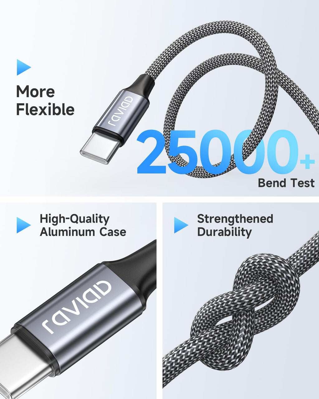 RAVIAD USB C to USB C Charger Cable 0.15M 100W 5A Fast Charging Cable