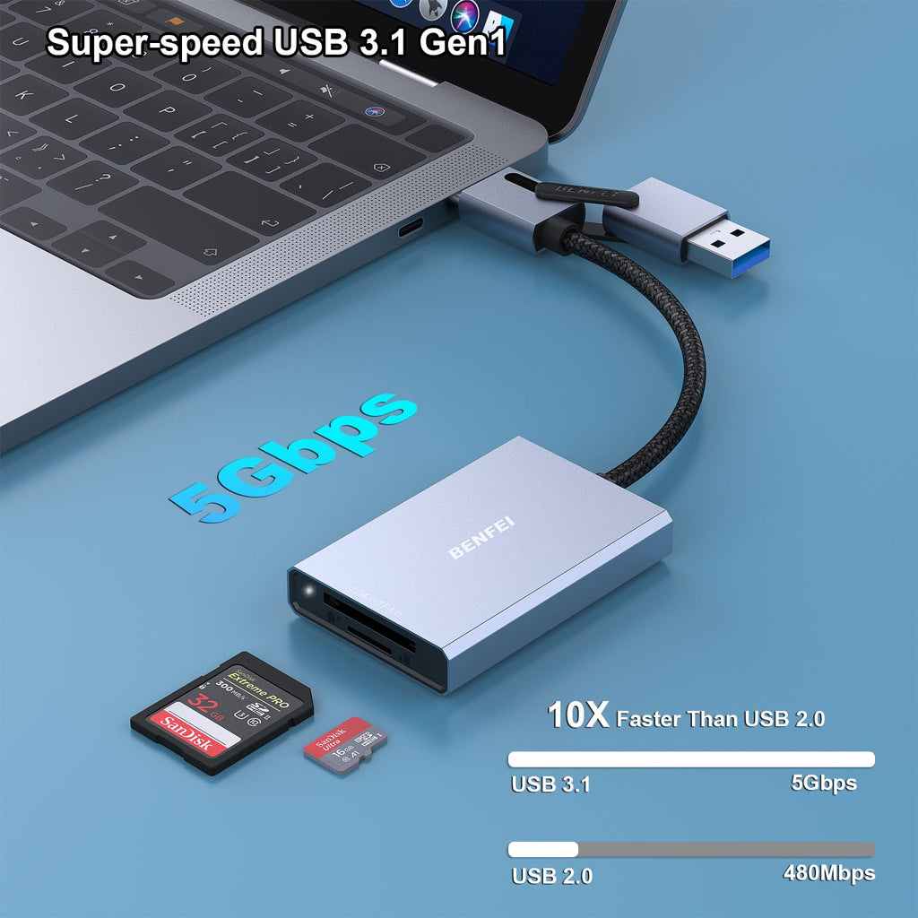 BENFEI SD Card Reader, USB C to SD Micro SD Card Memory Card Adapter Dual Slot Compatible with iPhone 15 Pro/Max, MacBook Pro/Air 2023, iPad Pro, iMac, S23, XPS 17, Surface Book 3 and More
