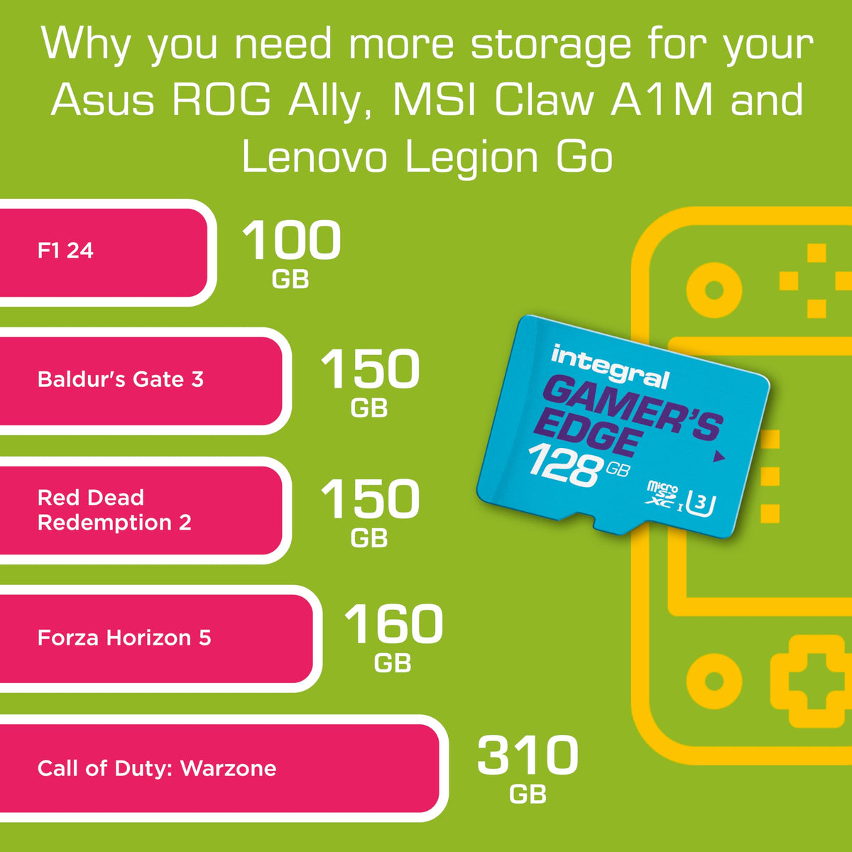Integral 256GB Gamer's Edge X Micro SD Express Card for Nintendo Switch 2, up to 890MB/s Read, 750MB/s Write, 4K Video, A1, NVMe PCIe, High-Speed Gaming, Reduce Download Times, Ultra-fast Storage