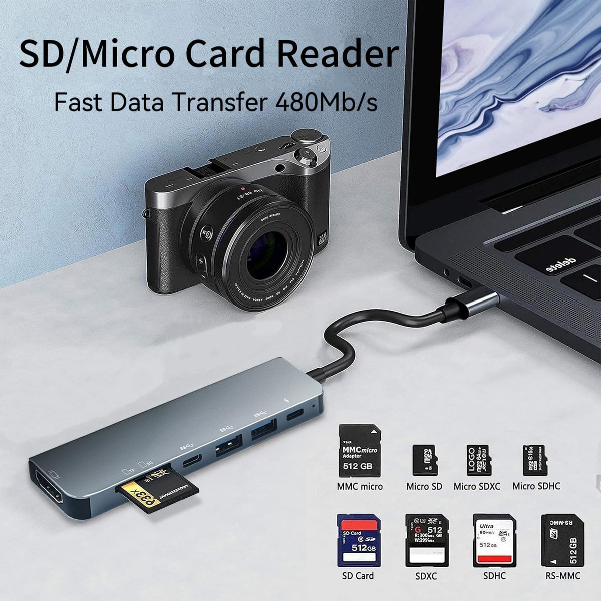 USB C to Dual HDMI Adapter, HDMI Splitter for Dual Monitors 4K@60Hz, USB C to HDMI Splitter Extended Display, USB Type C to Dual Monitors Adapter for MacBook Pro/Air, iPad, Surface, Dell, Chromebook