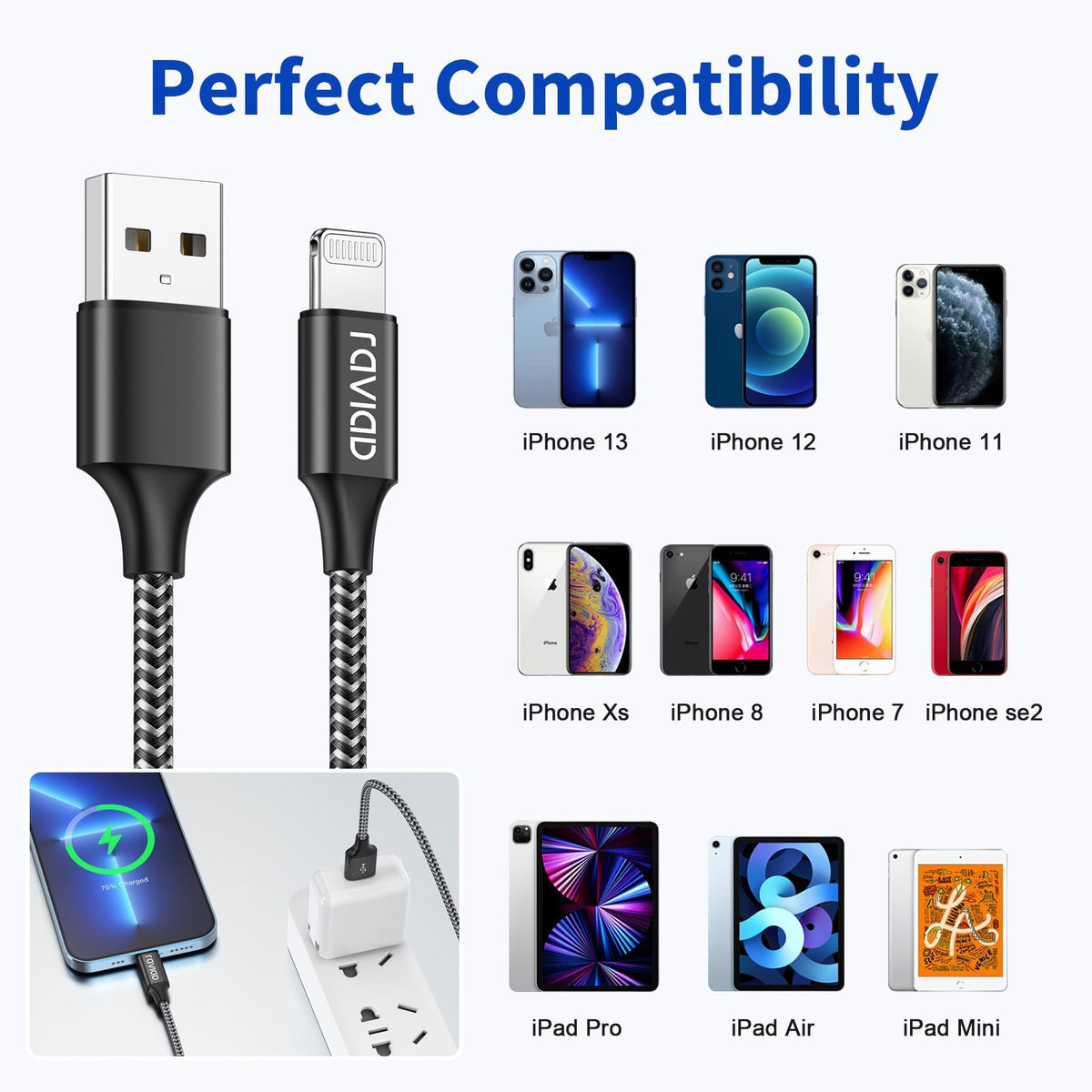 RAVIAD USB to Lightning Cable Short 30CM MFi Certified iPhone Charger Cable