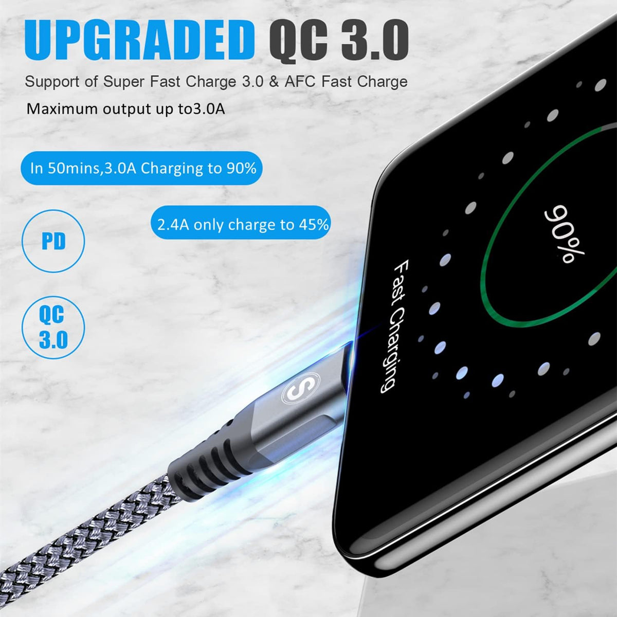 2-Pack 3m 60W USB C to USB C Charger Cable, PD Type C Super Fast Charging for iPhone 16 15 MacBook iPad Pro, Samsung Flip Fold 7 6 5 S25 S24 S23 Ultra, Steam Deck, Nintendo Switch etc
