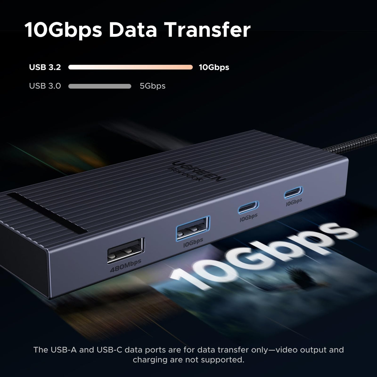 UGREEN USB C Hub, 9 in 1 Ethernet Adapter 4K@60Hz HDMI Docking Station