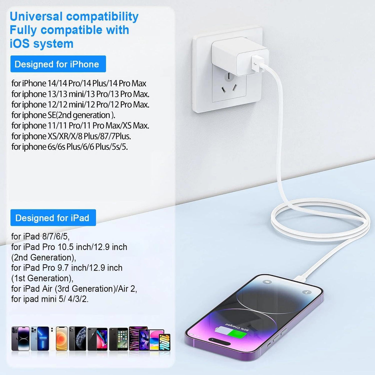 BSTOEM iPhone Charger Cable, 2Pack for Lightning to USB Fast Cable 1M+2M