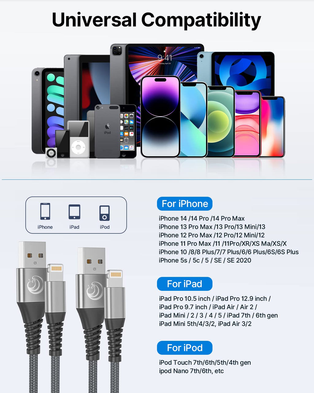 2Pack 2M iPhone Charger Cable, MFi Certified Lightning Cable Fast Charging Braided iPhone Charger Fast Charge USB Charging Lead for Phone 14 13 12 11 Pro Max XS XR X 8 7 6 Plus 5 SE, iPad and iPod