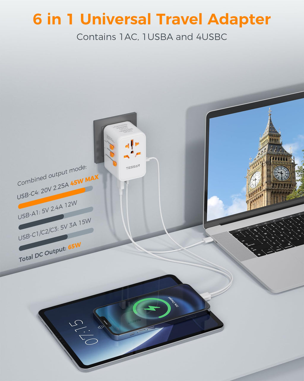TESSAN Universal Travel Adapter Worldwide with 2 USB C and 2 USB A Ports