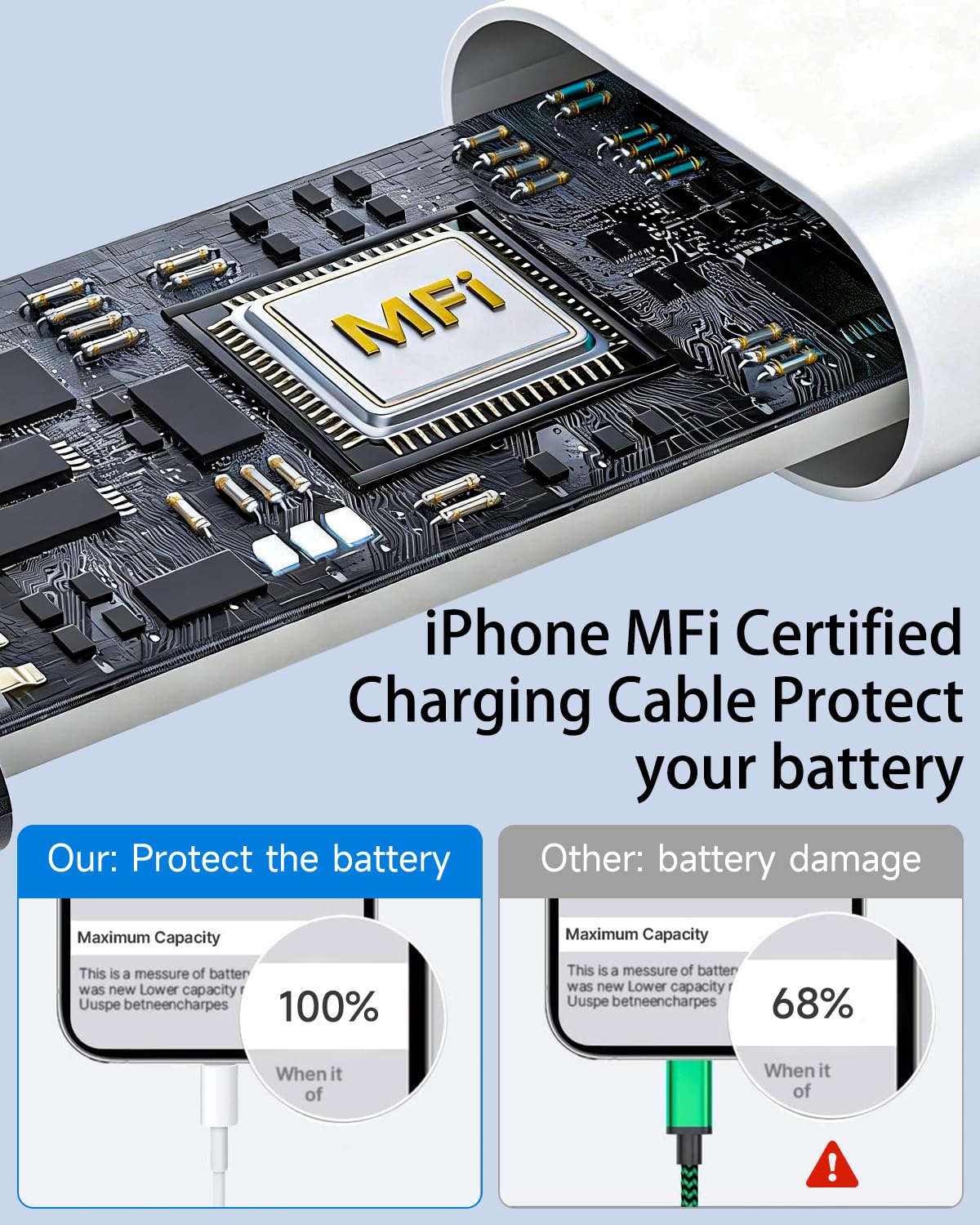 Long iPhone Charger Cable 3M, [Apple MFi Certified] USB to Lightning Cable
