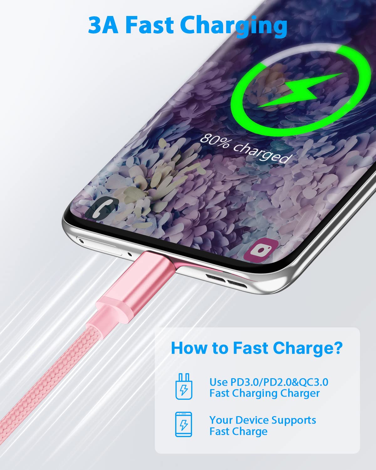 USB C Charger Cable 3M 2Pack Type C Charger Fast Charging 3A Lead Braided for Samsung Galaxy S23 S22 S21 S20 S10 S9 S8 A12 A13 A20e A21s A53 A70,Google Pixel 7 6,Huawei P30 P40,Sony Xperia,Switch,PS5