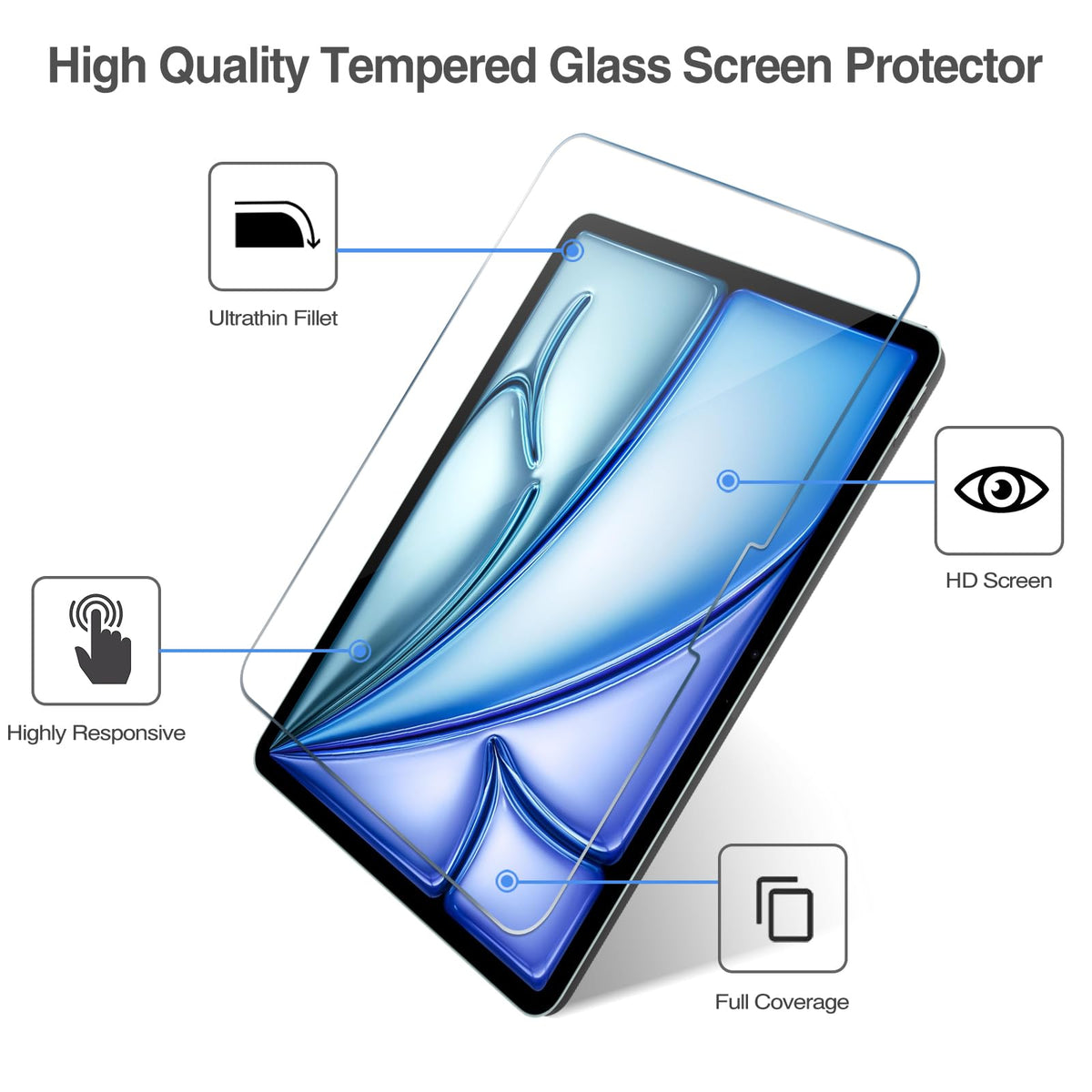ProCase 3 Pack Screen Protector for iPad 9th 8th 7th Generation 10.2 Inch
