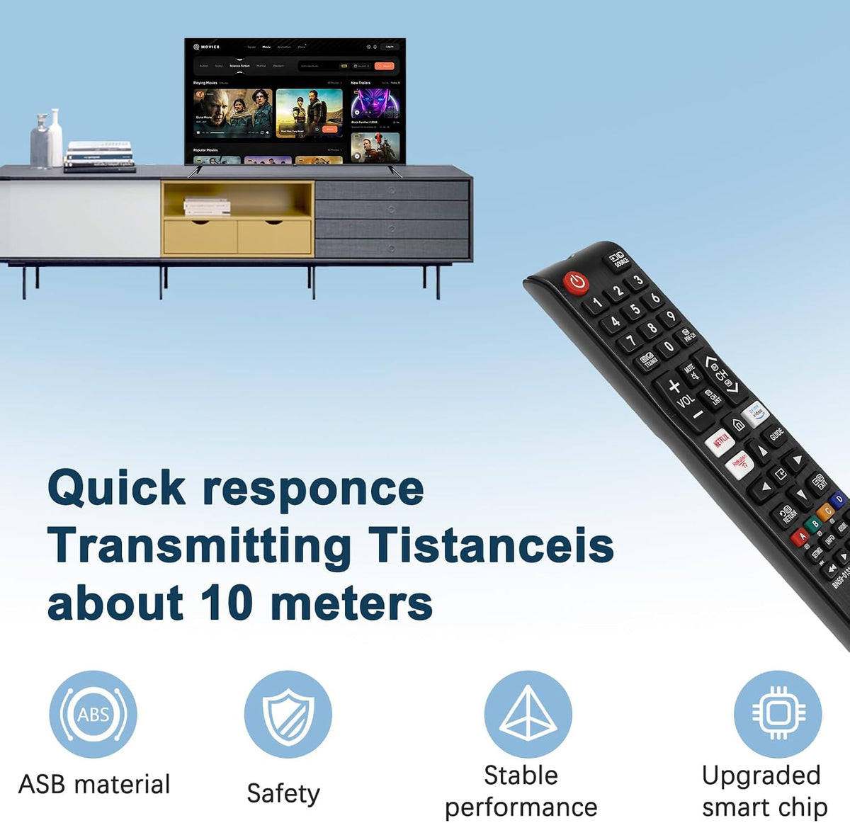 2 Pack Universal Remote for Samsung TV Remote Control with Prime Video, Netflix, Rakute TV Button, Samsung Remote Controls for Smart TV LCD UHD LED Hdtv QLED 3D 4K 8K TVs All