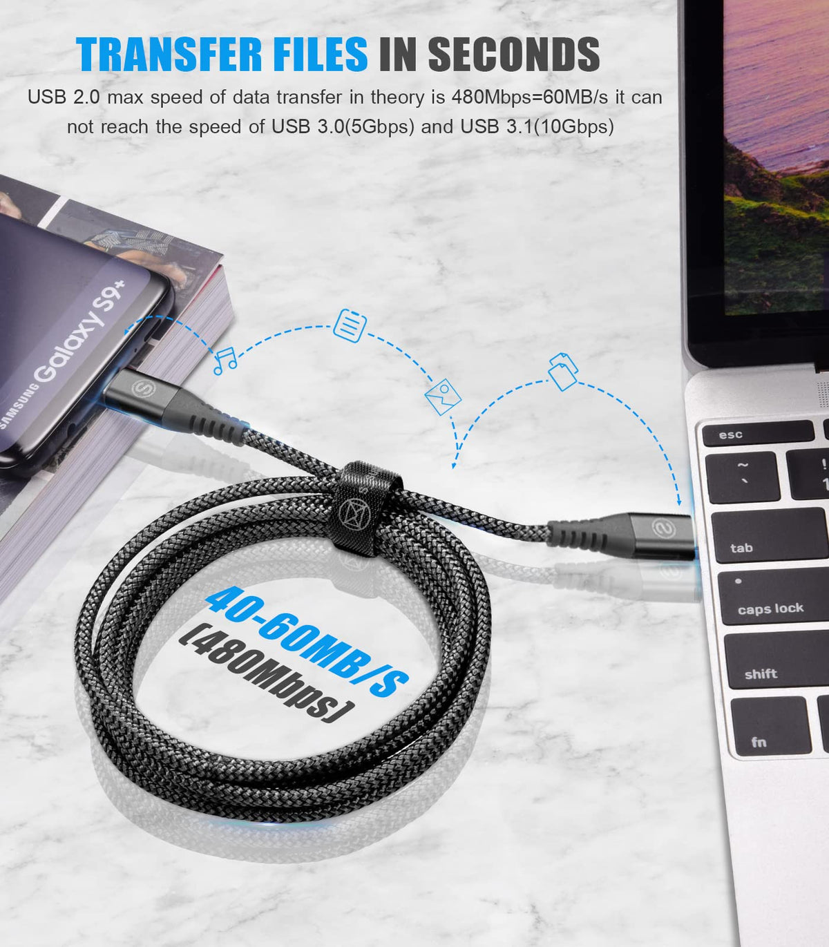 2-Pack 3m 60W USB C to USB C Charger Cable, PD Type C Super Fast Charging for iPhone 16 15 MacBook iPad Pro, Samsung Flip Fold 7 6 5 S25 S24 S23 Ultra, Steam Deck, Nintendo Switch etc