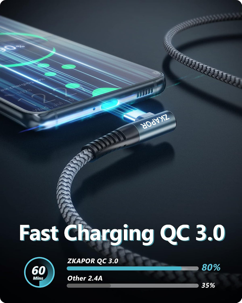 ZKAPOR Short USB C Cable 30CM USB C Charger Cable Right Angle Fast Charging