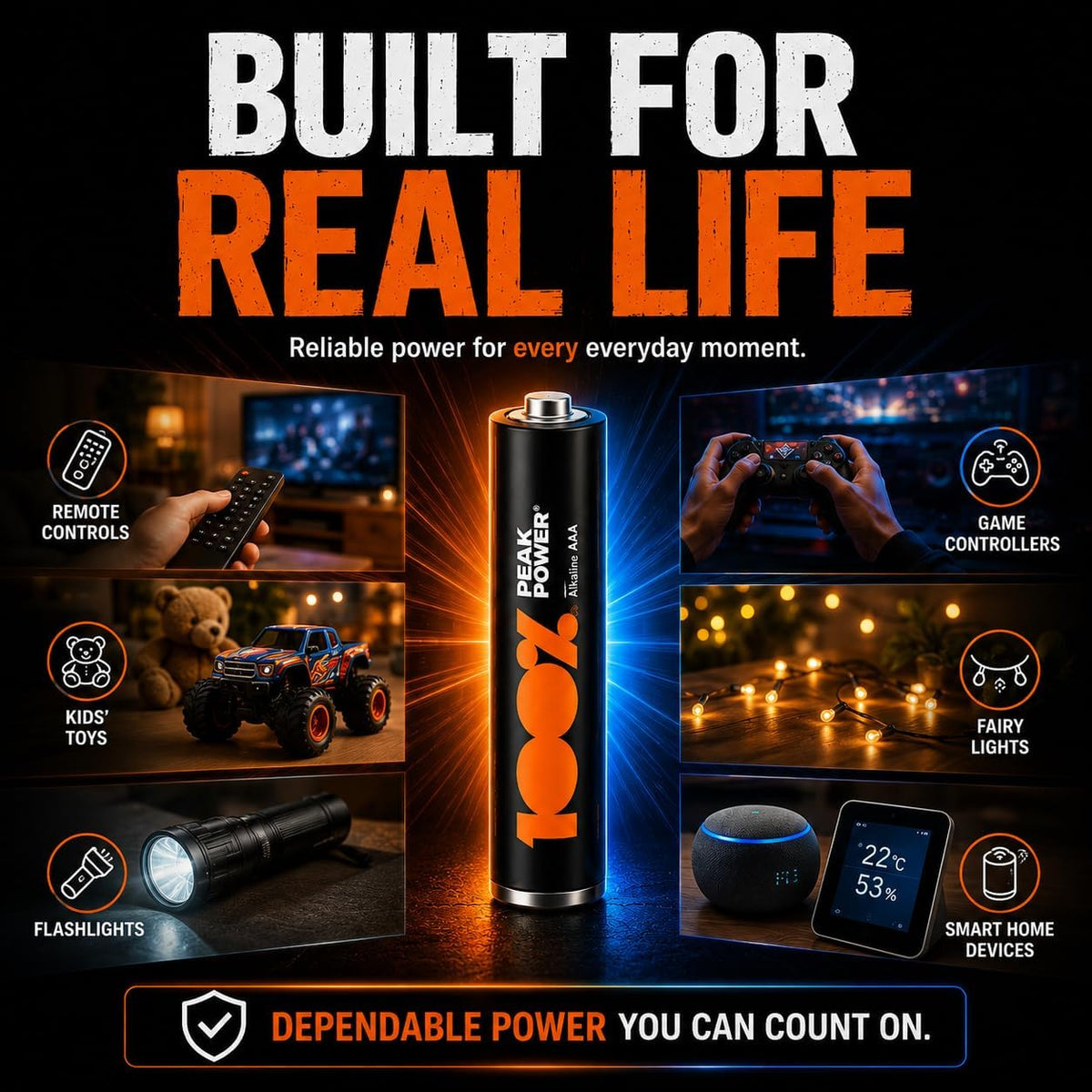 100PP AAA Batteries 40 Pack | Alkaline 1.5V Long-Lasting Power