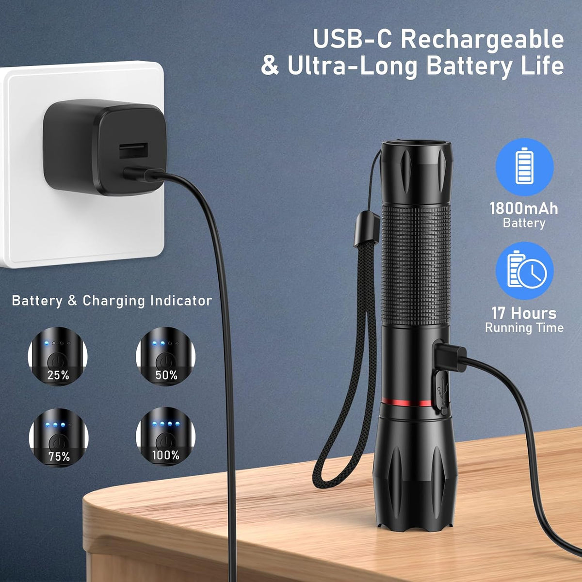 Blukar LED Torch Rechargeable, 2000L Super Bright Flashlight with 5 Modes